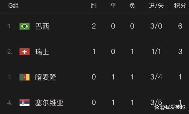 但是如果里尔在冬窗就与其他球队就贾洛的转会问题达成协议，那么国米就将不得不改变策略，寻求在冬窗与里尔达成协议，进而签下贾洛。